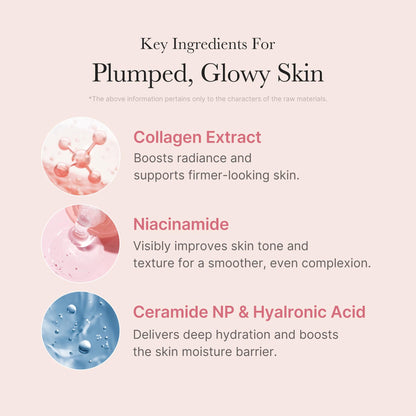 Overnight Collagen Rejuvenation Mask