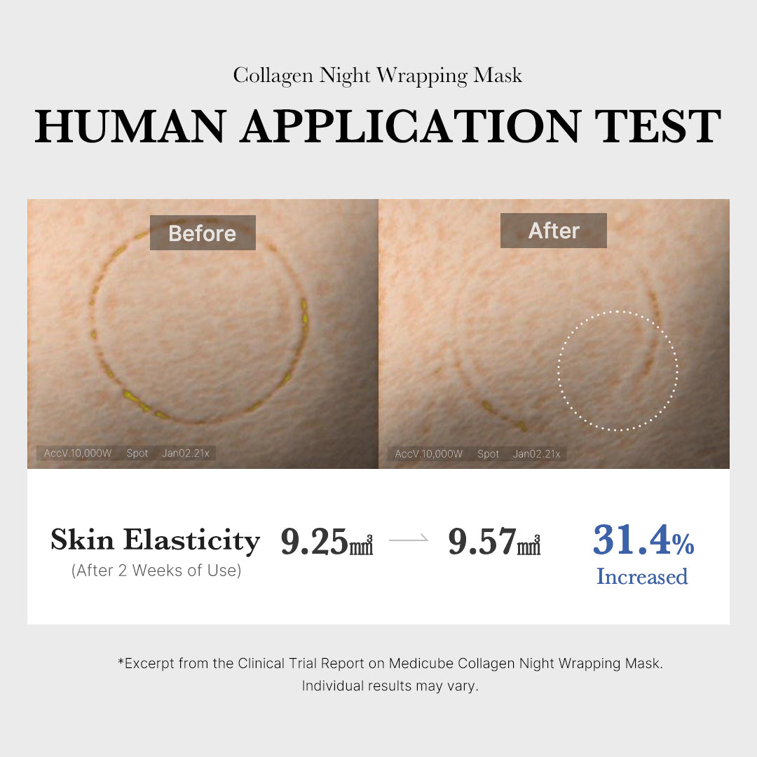 Overnight Collagen Rejuvenation Mask