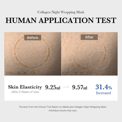 Overnight Collagen Rejuvenation Mask