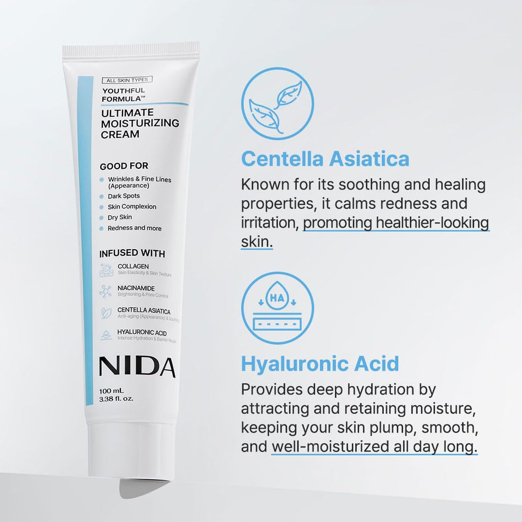 Meesue NIDA Youthful Formula Dry Skin Moisturizer with Hyaluronic Acid, Niacinamide & Collagen