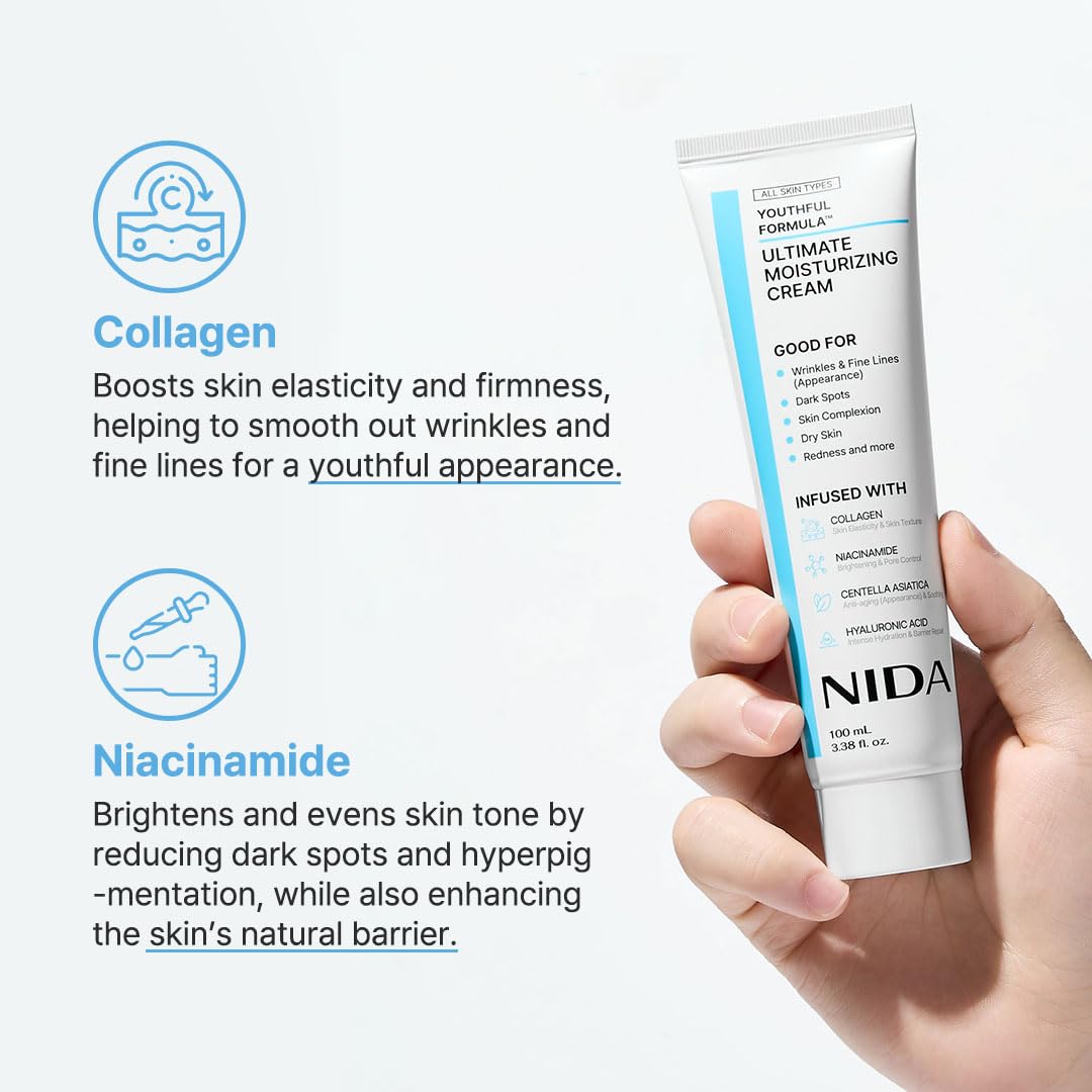 Meesue NIDA Youthful Formula Dry Skin Moisturizer with Hyaluronic Acid, Niacinamide & Collagen