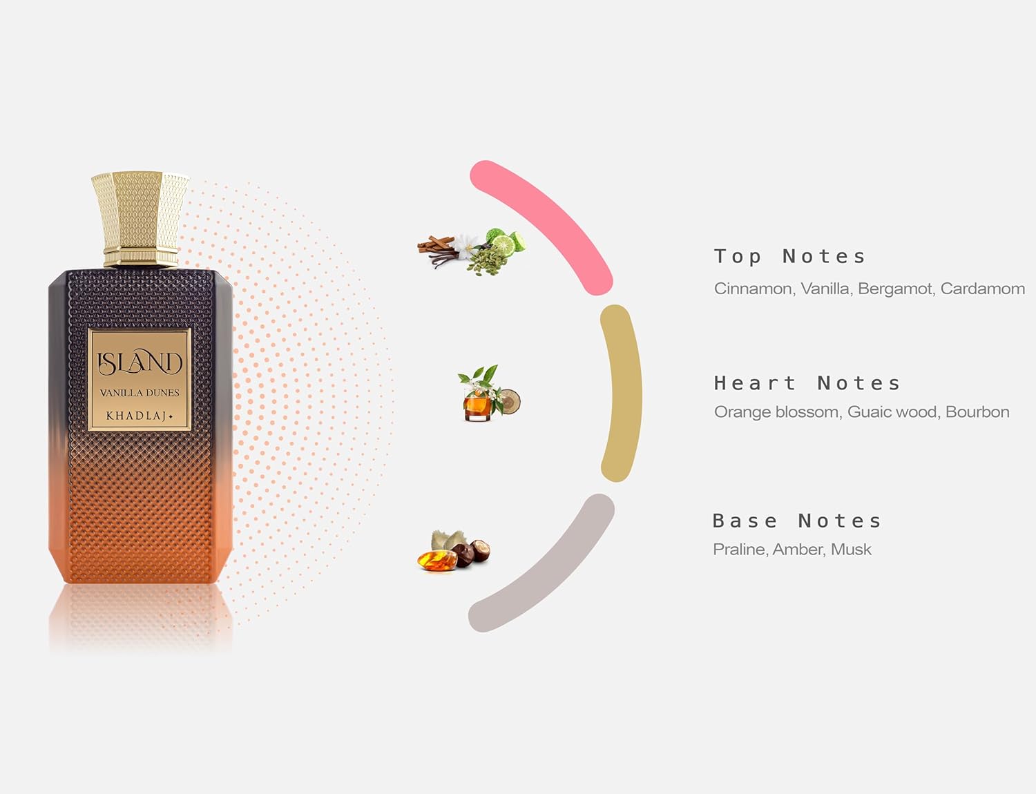 Meesue Khadlaj Island Extrait de Parfum featuring Bergamot, Jasmine & Amber