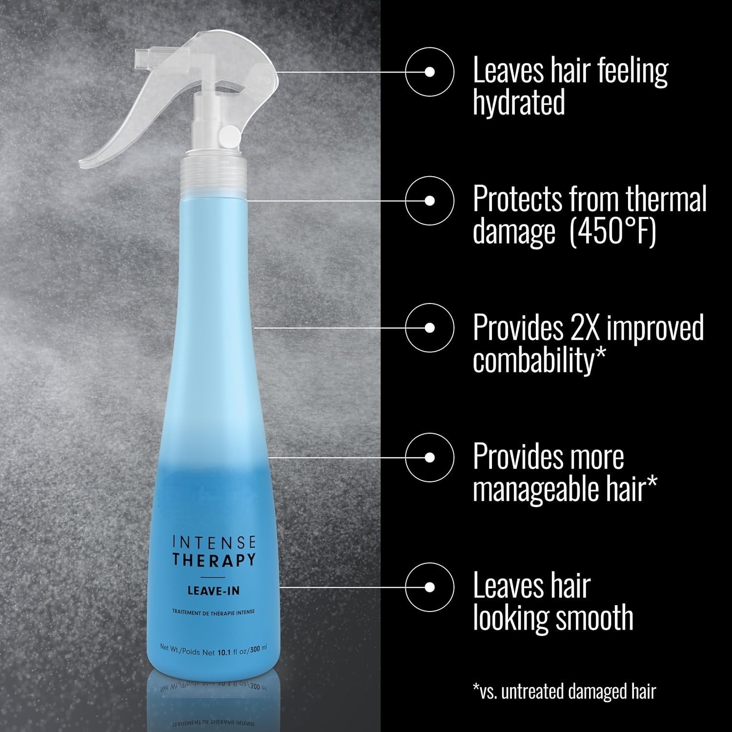 Meesue Intense Therapy Leave-In Conditioner Spray with Hydrolyzed Amino Acids for All