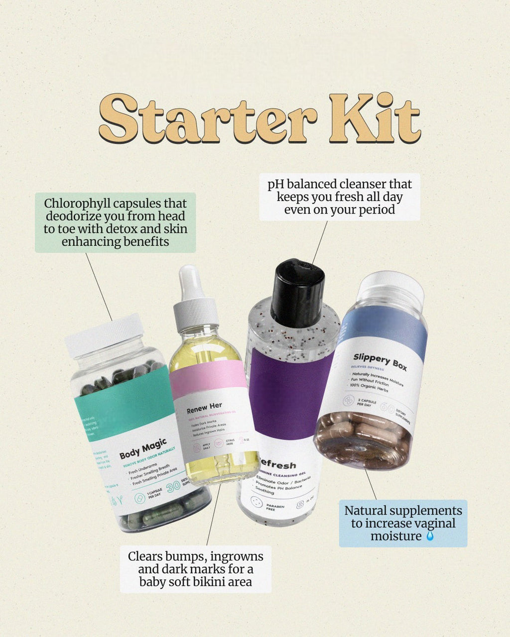 Meesue Her Fantasy Starter Kit with Feminine Wash, Skin Oil and Plant-Based Wellness Supplements