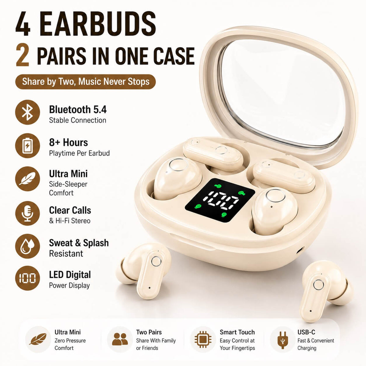 Meesue™ 4-in-1 Sleep Wireless Earbuds – Two Sets in One Case