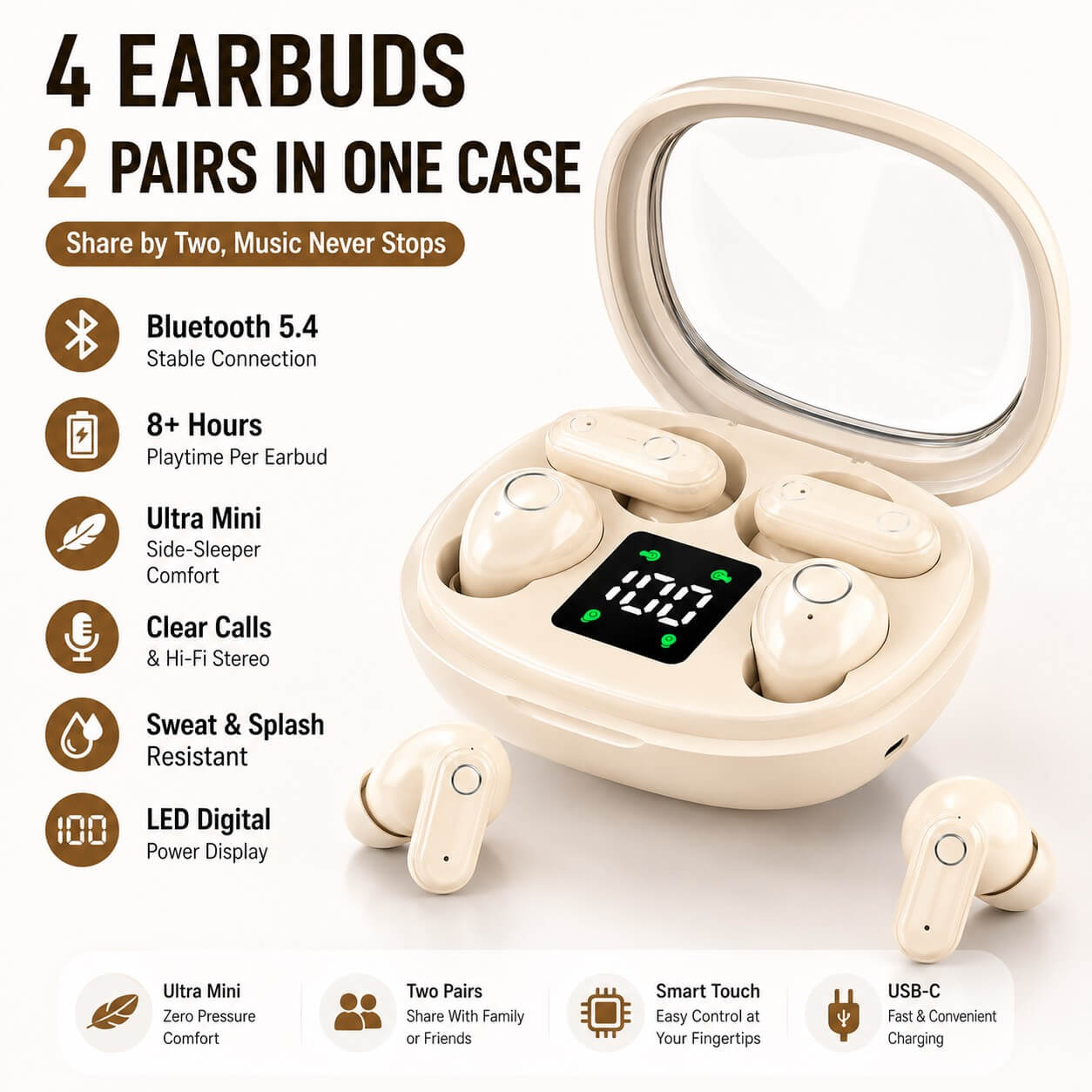 Meesue™ 4-in-1 Sleep Wireless Earbuds – Two Sets in One Case