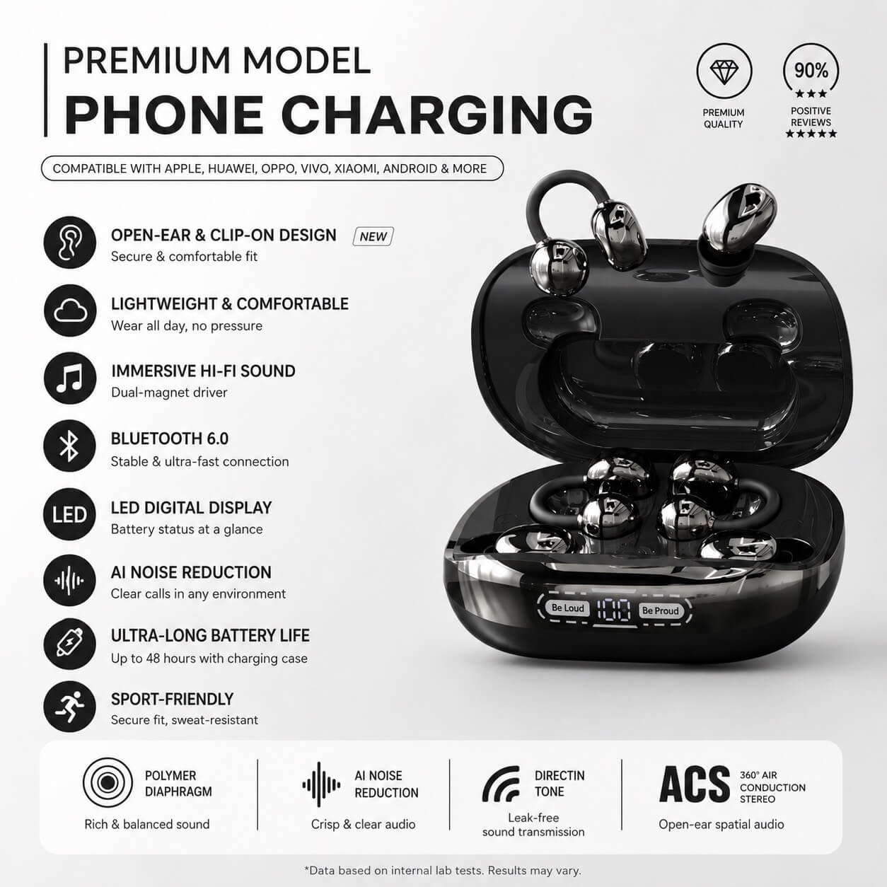 Meesue™ Power Bank & Ear Clip Type & Sleeping Type 3-in-1 Wireless Bluetooth Headphones