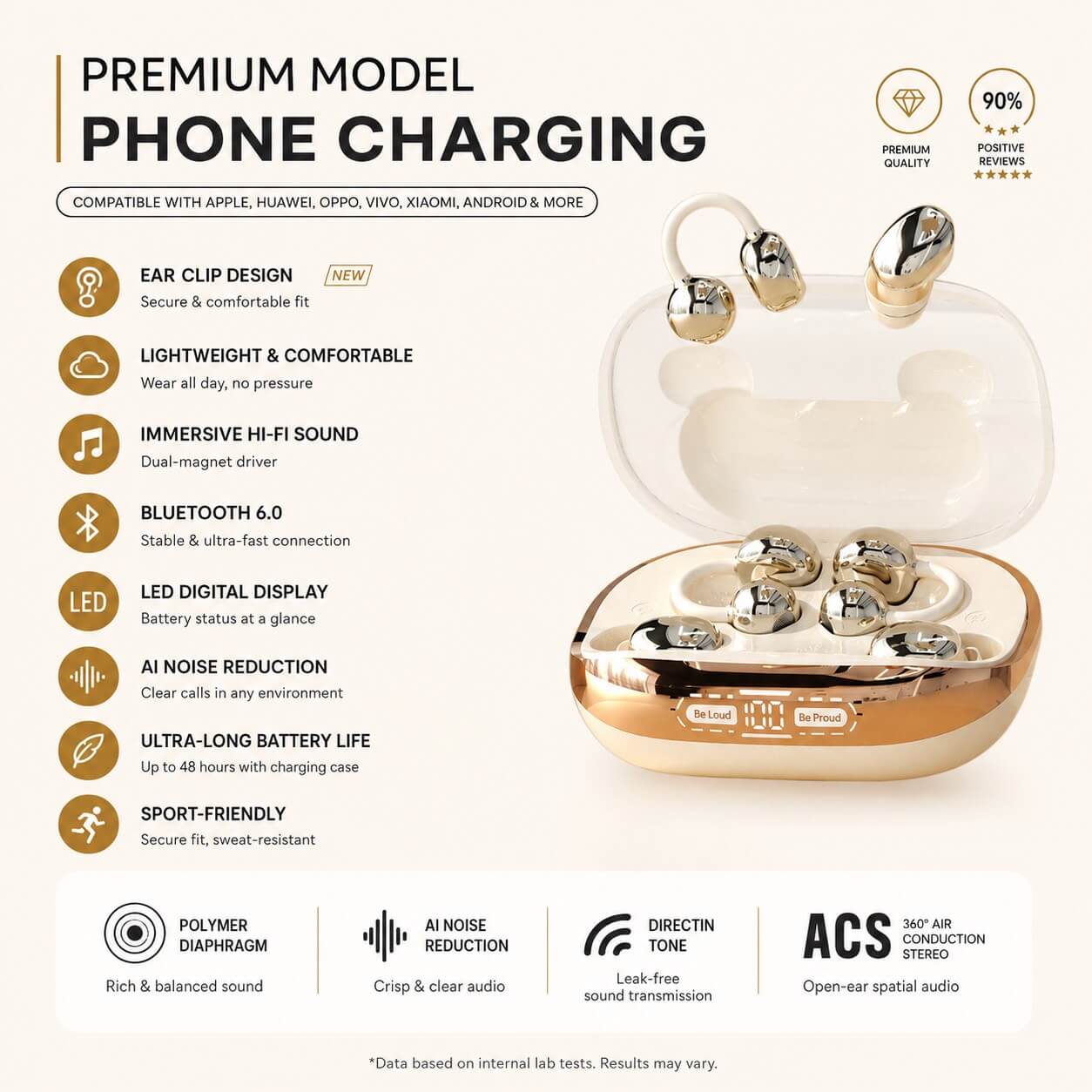 Meesue™ Power Bank & Ear Clip Type & Sleeping Type 3-in-1 Wireless Bluetooth Headphones