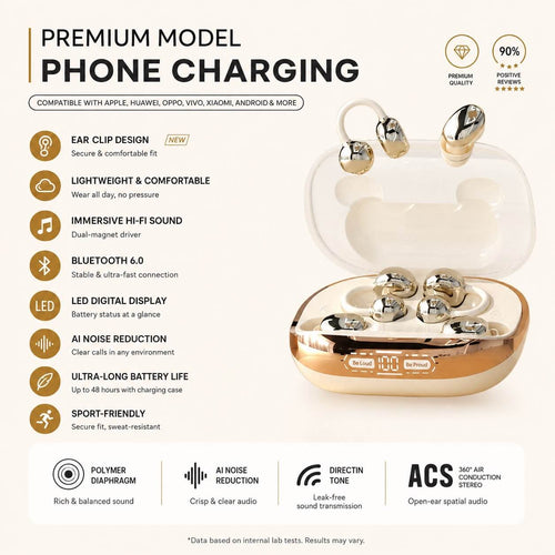 Meesue™ Power Bank & Ear Clip Type & Sleeping Type 3-in-1 Wireless Bluetooth Headphones