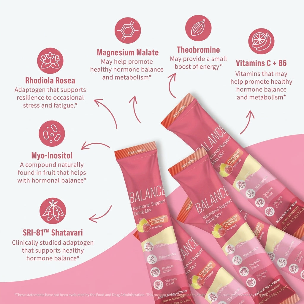 Meesue Balance Hormone Support Drink Mix with Myo-Inositol, Shatavari & Rhodiola