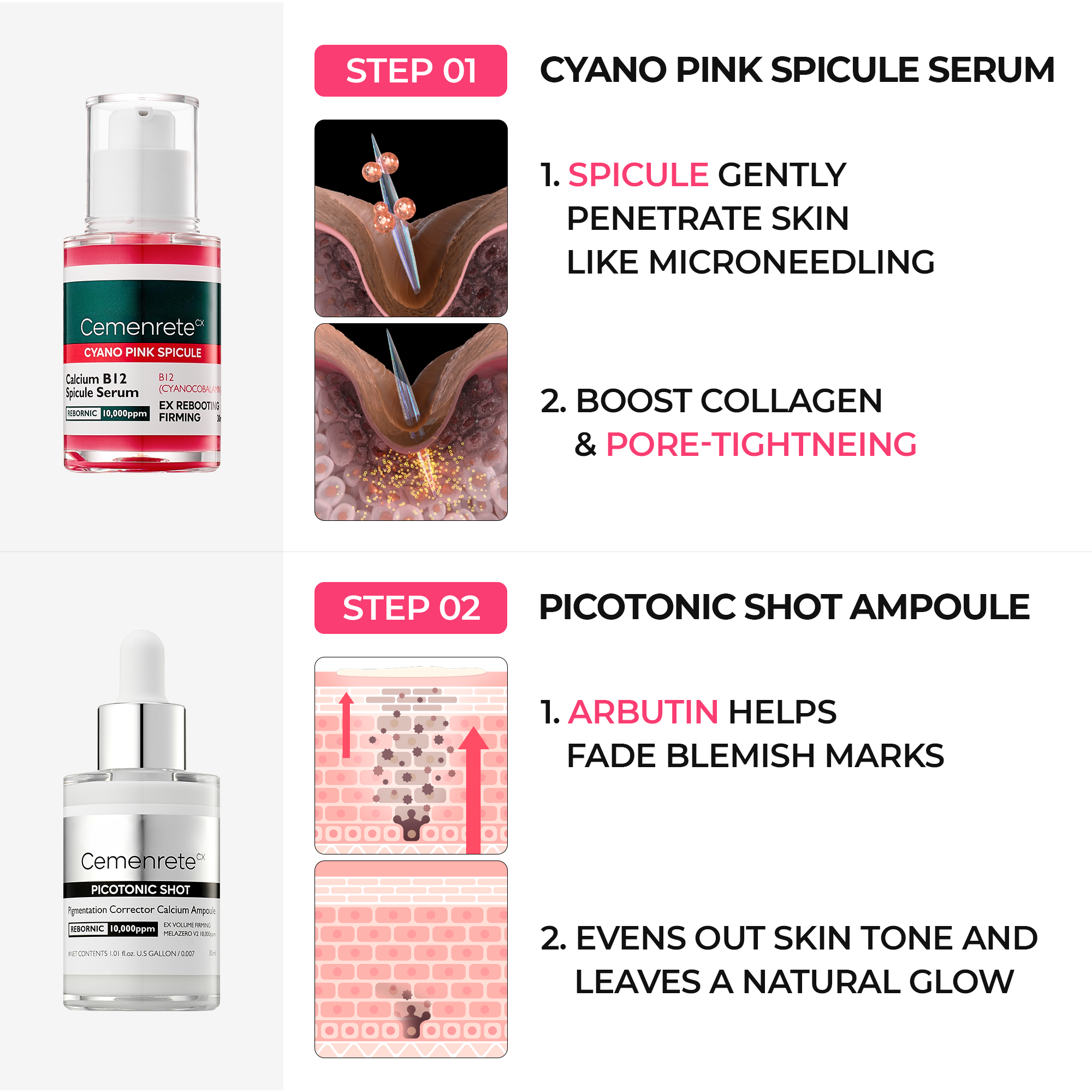 Meesue Lumi Glow Triple Pore Care Skincare Set for Pores, Blemishes & Skin Texture
