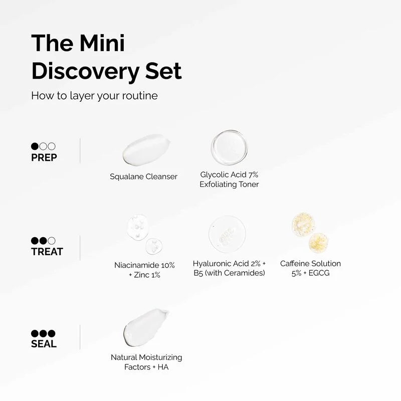 Meesue Mini Discovery Set with Cleanser, Toner, Serums and Moisturizer for Daily Routine
