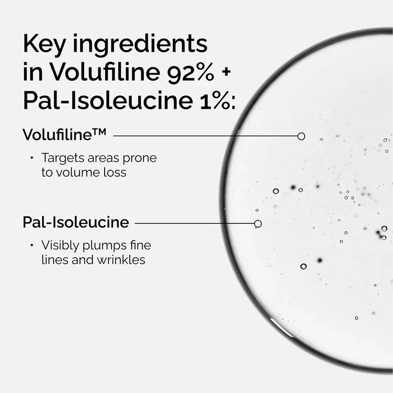Meesue Volufiline 92% Plus Pal-Isoleucine 1% Advanced Plumping Serum